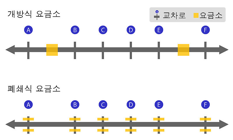 파일:Toll Gate map.jpg