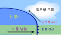 2008년 10월 4일 (토) 22:24 판의 섬네일