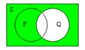 다른 한쪽의 논리 부정 (NOT-Q) '"`UNIQ--postMath-0000000F-QINU`"'혹은'"`UNIQ--postMath-00000010-QINU`"'