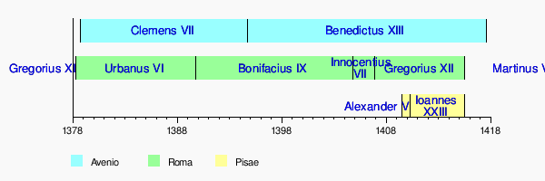 Antipapa Alexander V: Cardinalis catholicus