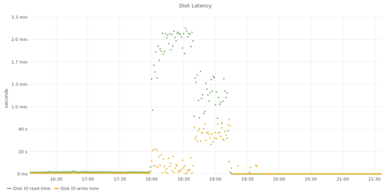 File:Mysql (13).png