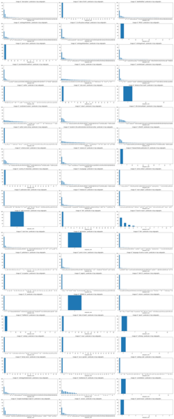 File:60 preds powerlaw.png