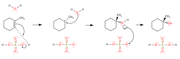 Vaizdas:Hydrationreaction.png