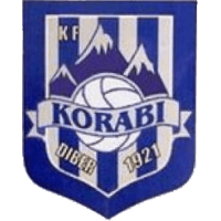 Vaizdas:KF Korabi logo.png