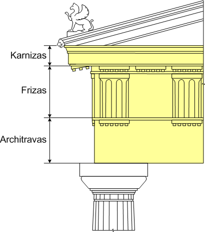 Vaizdas:Dorėninis antablementas 2.png