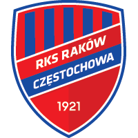 Vaizdas:KS Raków Częstochowa emblema.png