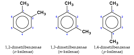 Ksileno izomerai
