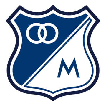 Millonarios FC