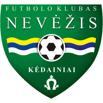 FK Nevėžis