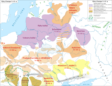 Baltų Prokalbė: Baltų ir slavų kalbinės vienovės klausimas, Protėvynė, Fonetika ir fonologija
