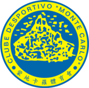 CD Monte Carlo.png