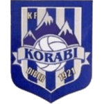 KF Korabi logo.png