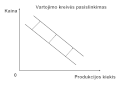 Versijos 17:28, 3 lapkričio 2006 miniatiūra