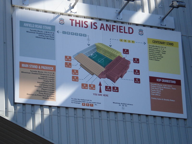 Vaizdas:Anfield stadiono planas.JPG