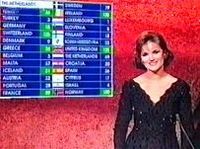 Eurovision93-presenters.jpg