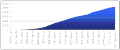 Versijos 19:27, 6 gegužės 2010 miniatiūra