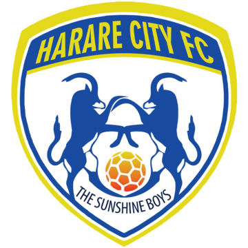 Harare City FC