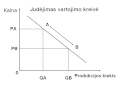 Versijos 08:50, 3 lapkričio 2006 miniatiūra