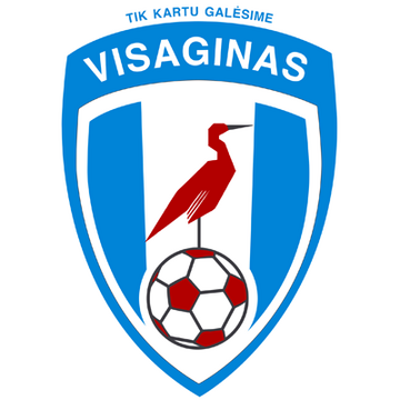 FK Visaginas