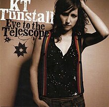 Eye To The Telescope viršelis
