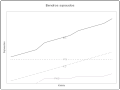 Miniatiūra antraštei: Bendros sąnaudos