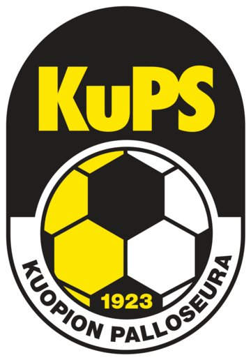 KuPS Kuopio