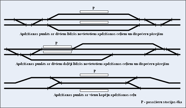 Attēls:Apdziishanas punkts.PNG