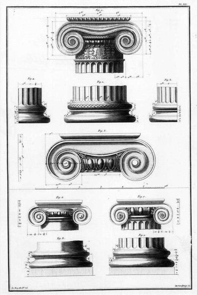 Attēls:400px-SixIonicOrders.jpg