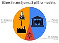 2020. gada 6. decembris, plkst. 12.18 versijas sīktēls