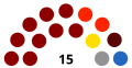 2023. gada 19. februāris, plkst. 22.27 versijas sīktēls