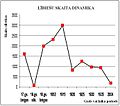 2011. gada 9. maijs, plkst. 16.55 versijas sīktēls