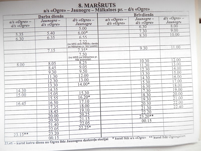 Attēls:8.autobuss saraksts 2006.JPG