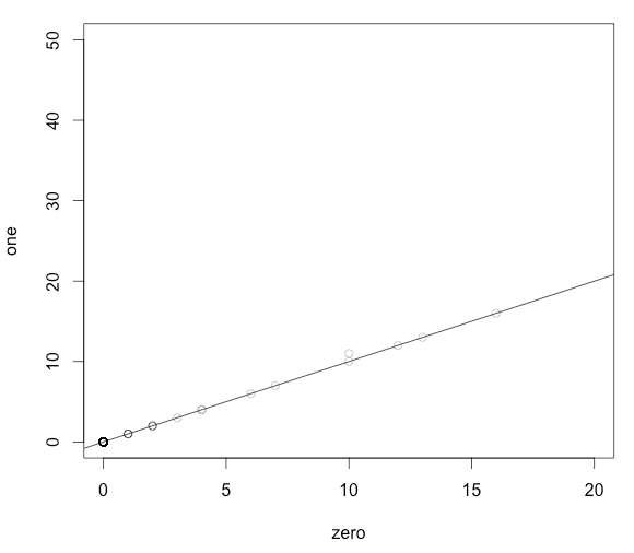 File:PT slop test 20 0-1.png