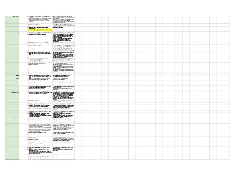 File:CX2smoketest 01-04-19.pdf