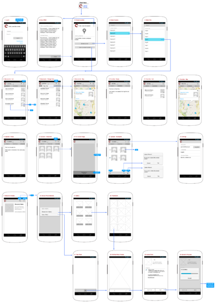 File:Wlm flows draft4.png