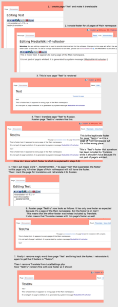 File:Translate vs Header-Footer.png