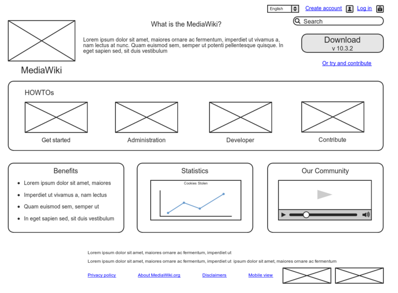 File:MediaWiki Homepage Initial Proposal.png