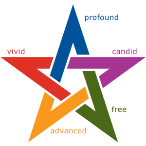 File:WikipediA Logo Star meaning.png