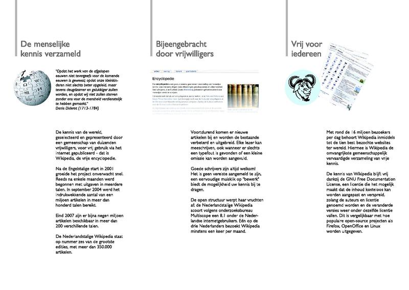 File:Wikipedia-leaflet-nl-v2 back.pdf