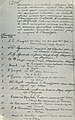 Молбата до Советот на “Петербуршкото словенско благотворно друштво” од 1902 година, втор дел