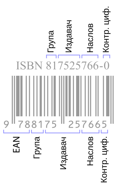 Податотека:ISBN-опис.svg