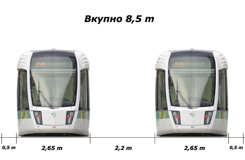 Податотека:LRT naprecen prikaz.jpg