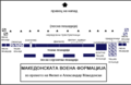 Минијатура на верзијата од 06:07, 2 април 2006