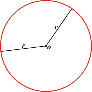 Кружница со центар во точка O и полупречник r