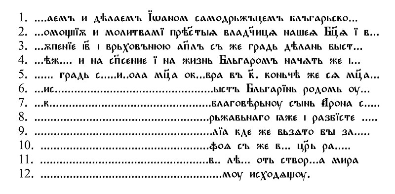 Податотека:Original Bitola Inscription.jpg