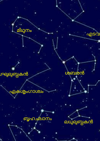 പ്രമാണം:Star Map 2019 March.svg