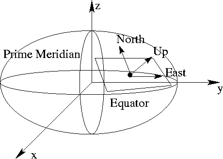 Файл:TangentPlane.png