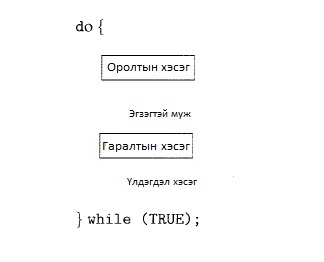 Файл:Critical Section.jpg