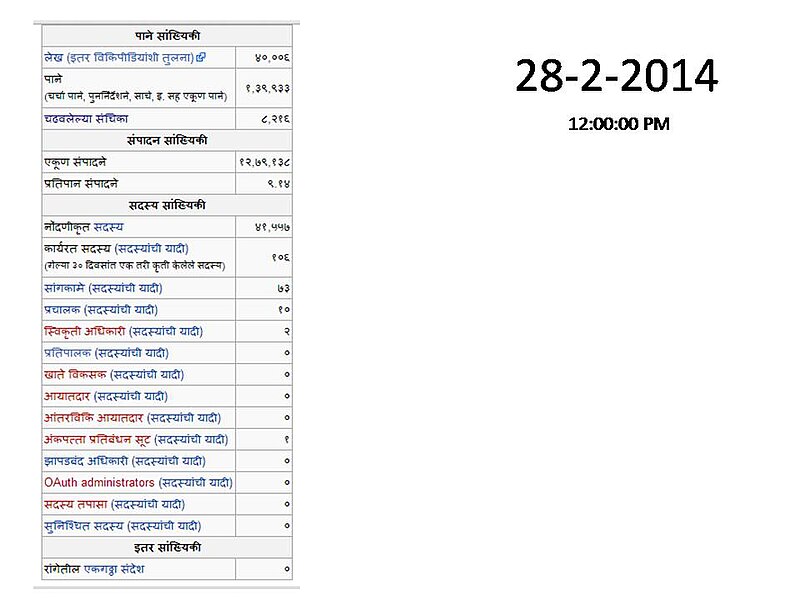 चित्र:P-thon28-2-14.JPG