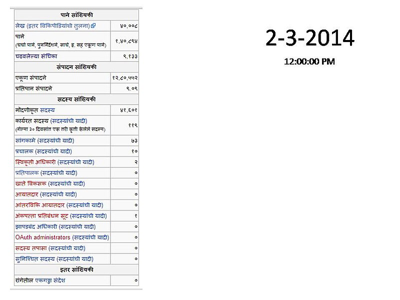 चित्र:P-thon02-3-14.JPG